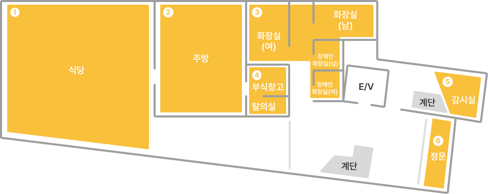 1층 배치도