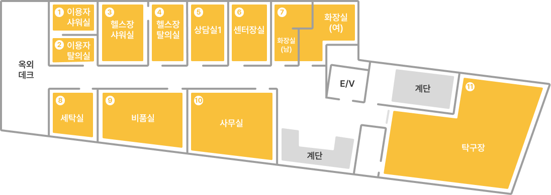 2층 배치도